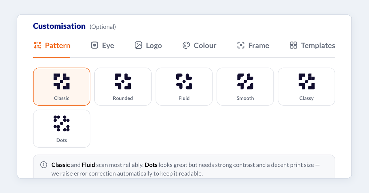The generator's Customisation panel with the Pattern, Eye, Logo, Colour, Frame and Templates tabs, showing the six dot patterns.