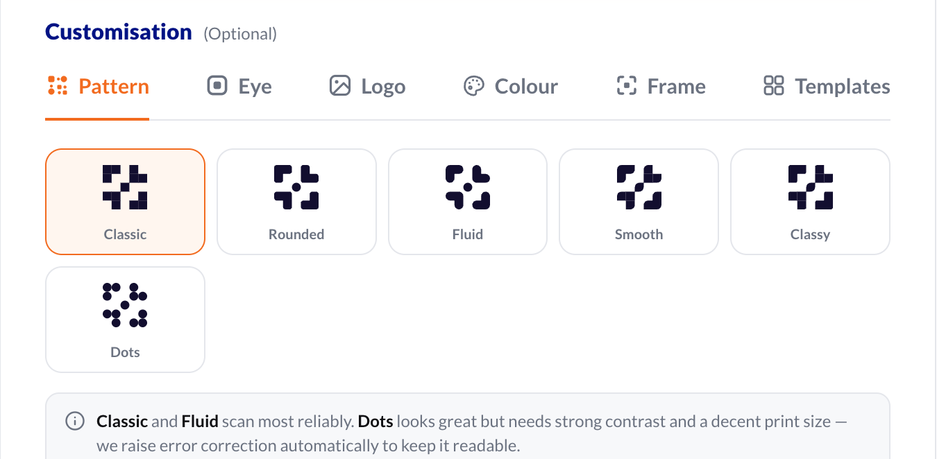 The generator's Customisation panel with the Pattern, Eye, Logo, Colour, Frame and Templates tabs, showing the six dot patterns.
