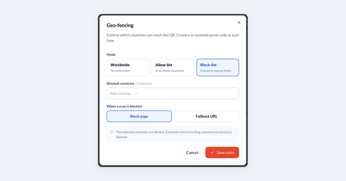 The Geo-fencing window with Block-list selected: an Add country box, the choice of Block page or Fallback URL when a scan is blocked, and Save rules.