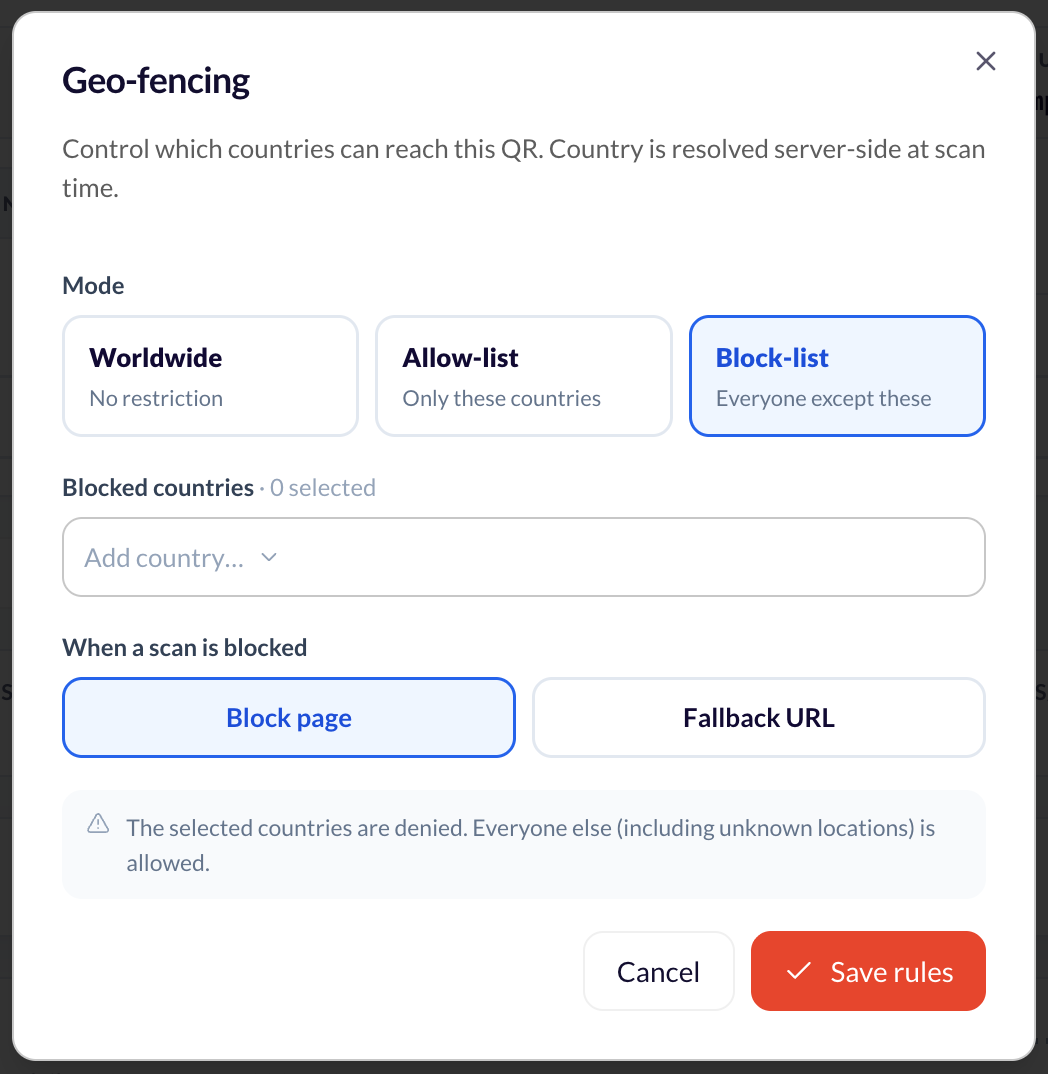 The Geo-fencing window with Block-list selected: an Add country box, the choice of Block page or Fallback URL when a scan is blocked, and Save rules.