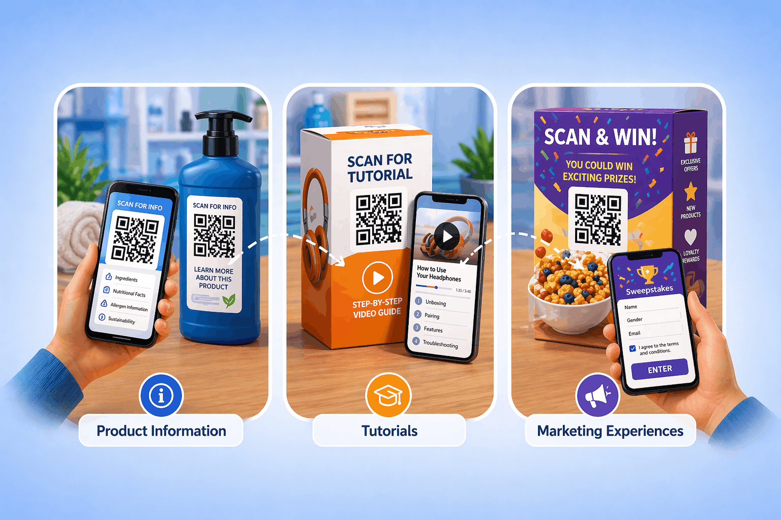 Smart product packaging with QR codes linking to product details, videos, and digital experiences