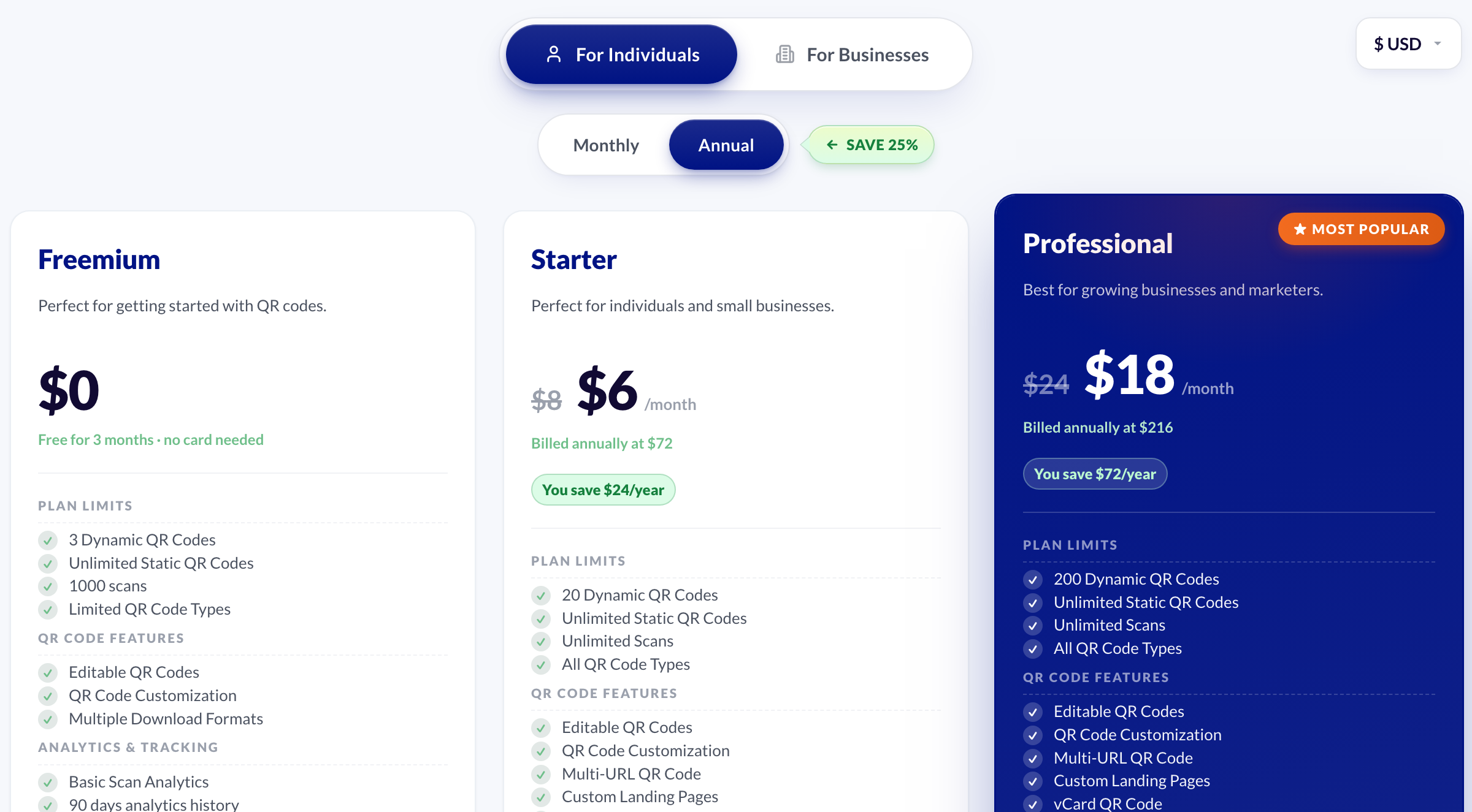 The pricing page: Freemium, Starter and Professional plan cards with prices and plan limits, and the monthly or annual billing switch.