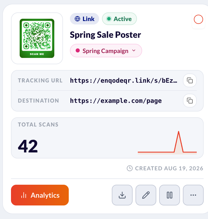 A dynamic code's card in My QR Codes: the Analytics button, then Download, Edit, Pause (two bars) and More options.