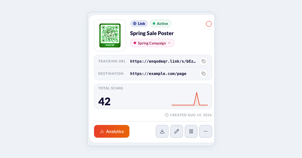 A dynamic QR code's card in My QR Codes: the Analytics button, then Download, Edit, Pause (two bars) and More options.