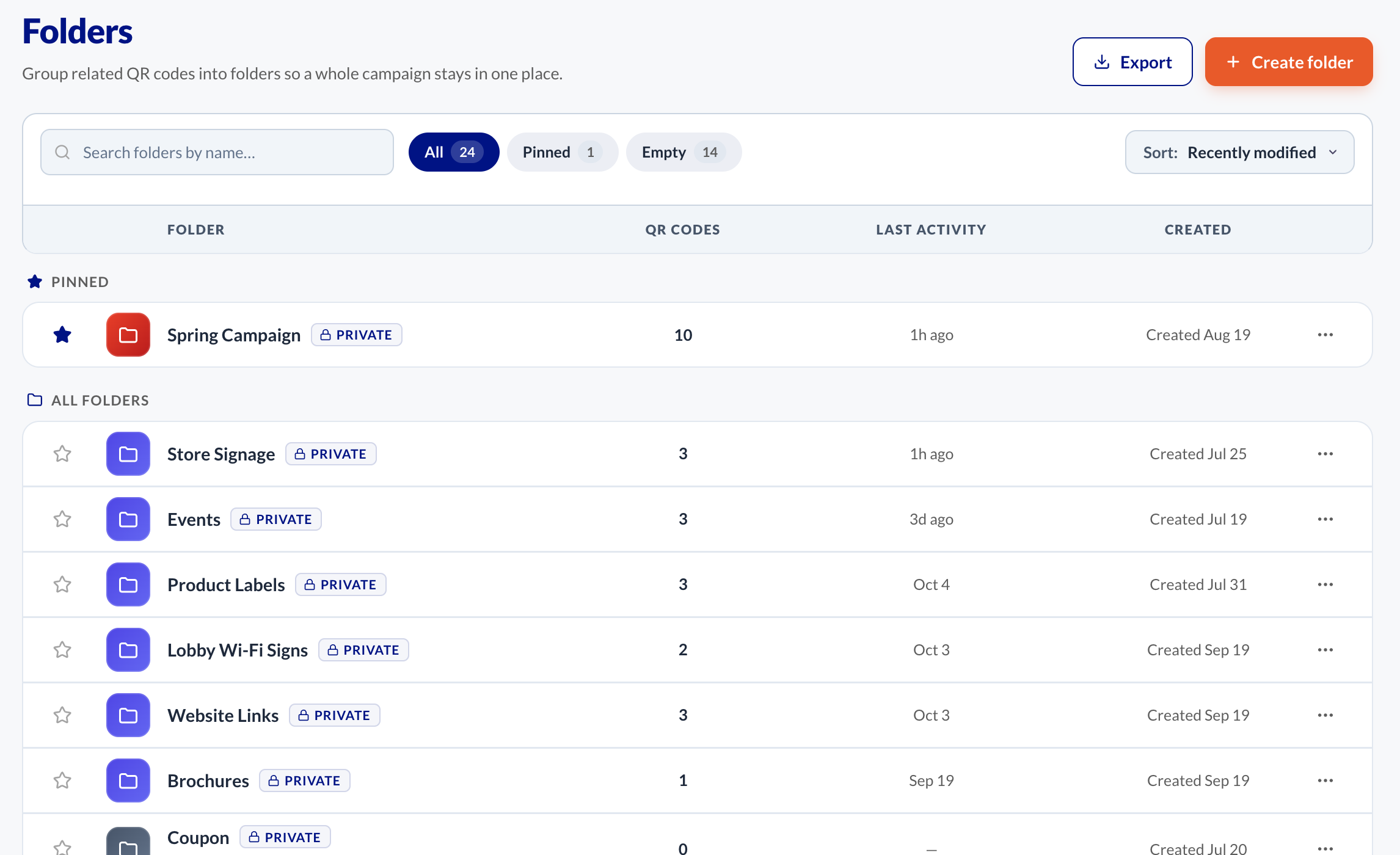 The Folders page: Export and Create folder buttons, a search box, All, Pinned and Empty filters, and the list of folders with their code counts, last activity and created dates.